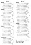 20151223tournament