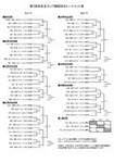 20160410tournament